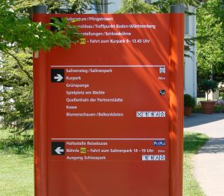 Leitsystemschilder Kurpark Bad Rappenau